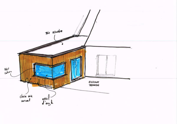 Qui contacter pour faire un agrandissement de maison ?